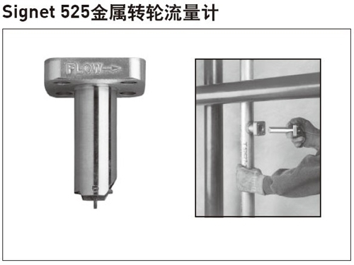 +GF+ Signet 525轉(zhuǎn)輪流量計(jì)