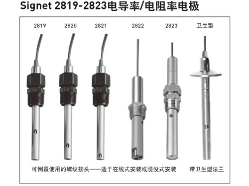 +GF+ Signet 2819-2823電導率/電阻率電