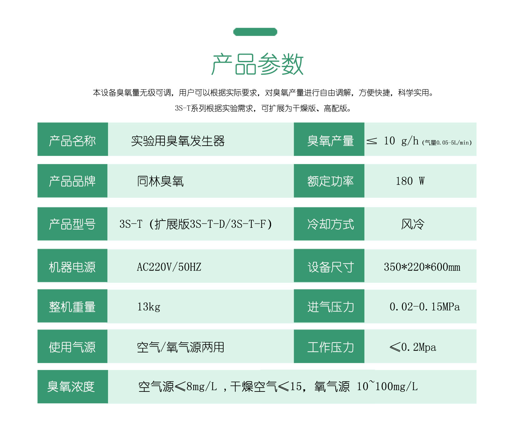 多通道臭氧催化氧化試驗裝置(2) 多通道臭氧催化氧化試驗裝置(2)